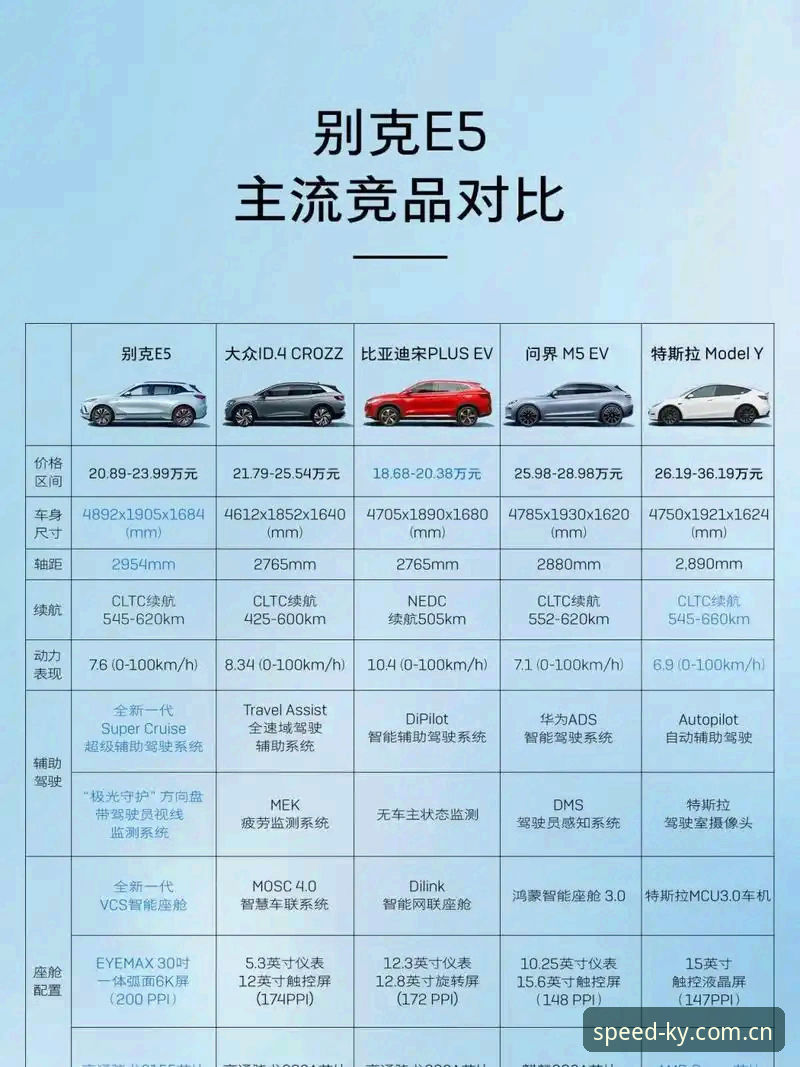 ky体育类似竞品评测 KY体育平台竞品对比评测:从新手误区到实战操作教程