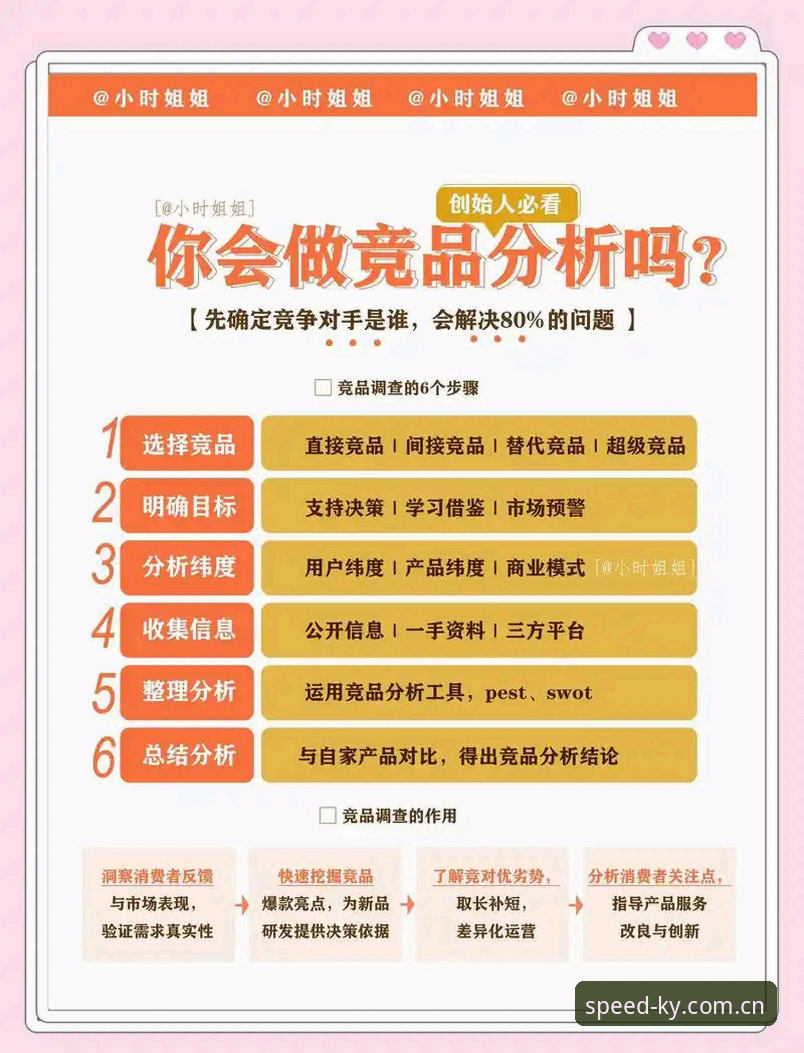 KY体育平台竞品对比评测：从新手误区到实战操作教程