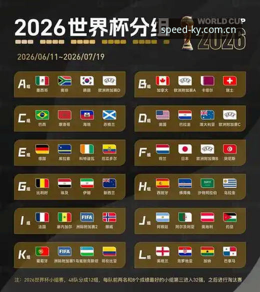 2026世界杯J组德甲势力版图解析：从阵容数据看小组赛走势的必备知识