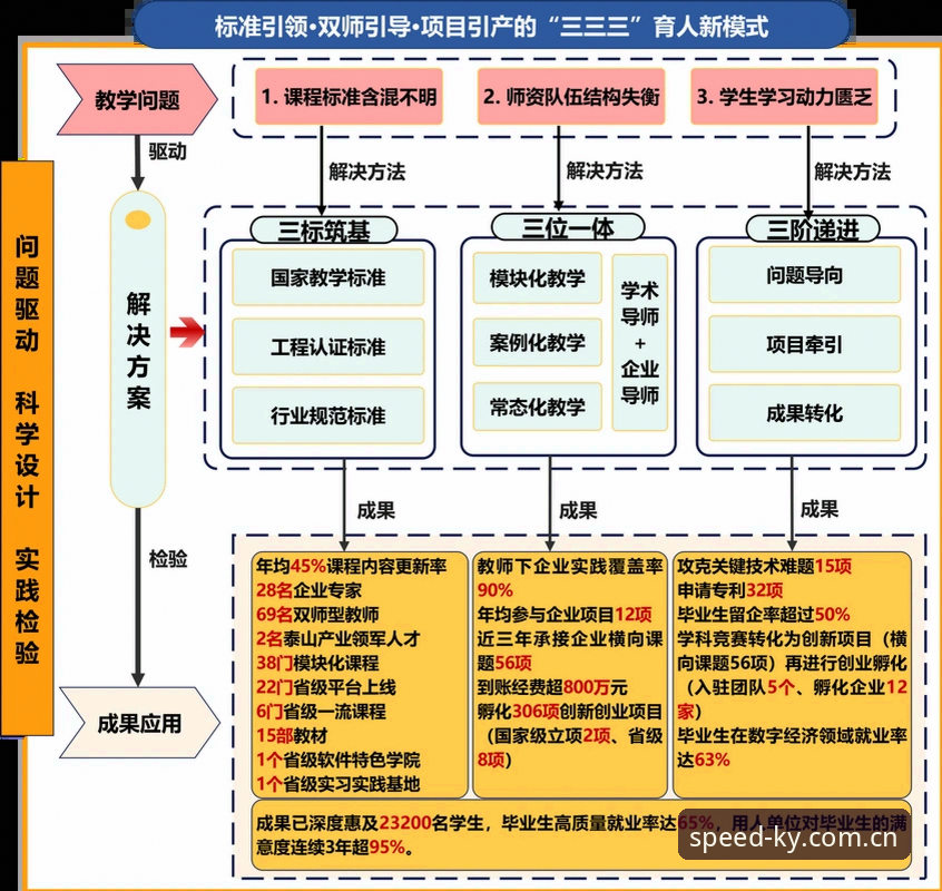 揭秘ky体育赛事数据对比背后的真实差异，这些坑你踩过吗？